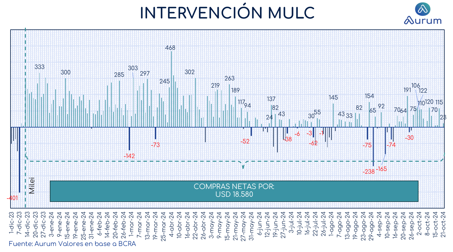 encuestas_expectativa_ventas_3_meses_ap_26092025