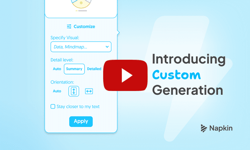 A video showing Napkin's custom generation feature