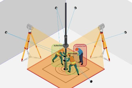 Salunda announces oil and gas monitoring solutions installed on four drilling ships in Guyana