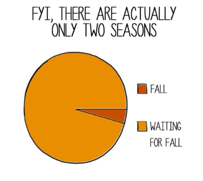 A graphic that says: There are actually only two seasons fall and waiting for fall