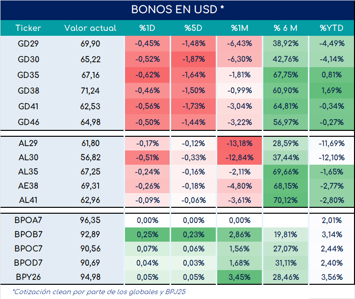 bonos_cierre_01112024