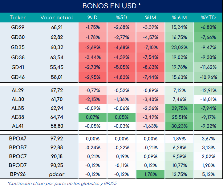 bonos_cierre_01112024