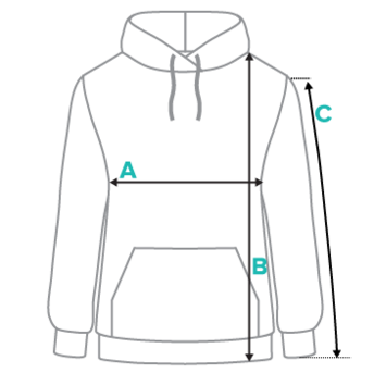 product-measurements