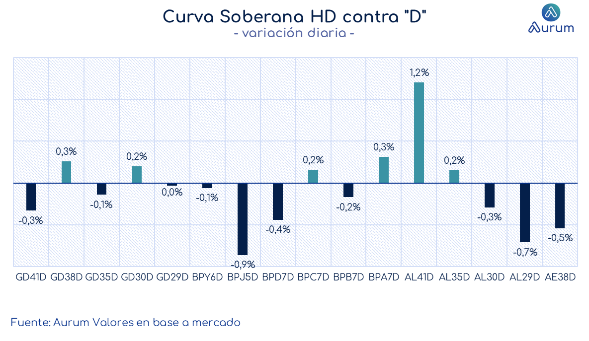 encuestas_expectativa_ventas_3_meses_ap_26092025