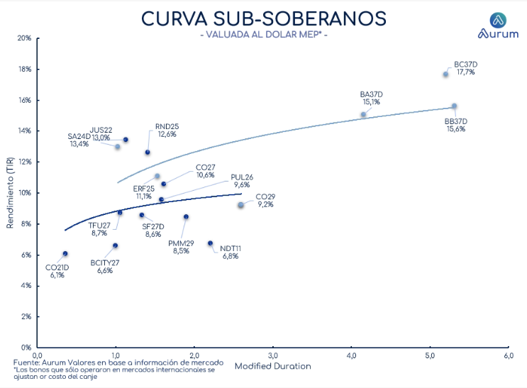 corporativos_cierre_16042024