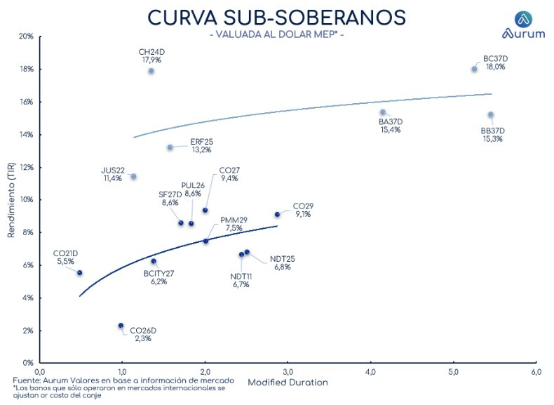 corporativos_cierre_16042024