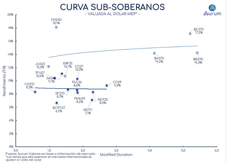 corporativos_cierre_16042024