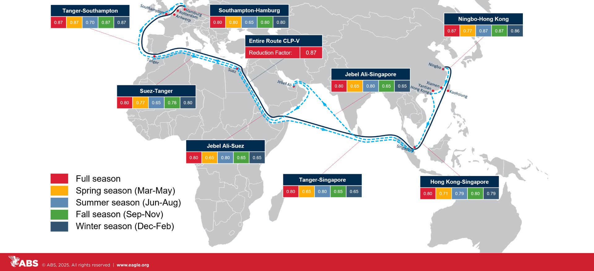 IMAGE1_ABS CLP-V(PARR)-on-Asia-–-Europe-Trade.jpg