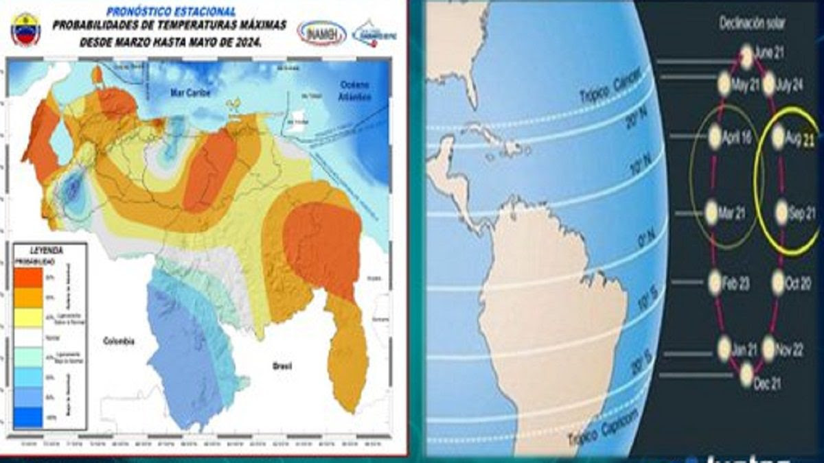 ¿ESTÁS PREPARADO PARA EL CALORÓN? El Inameh prevé esta temperatura para los próximos días