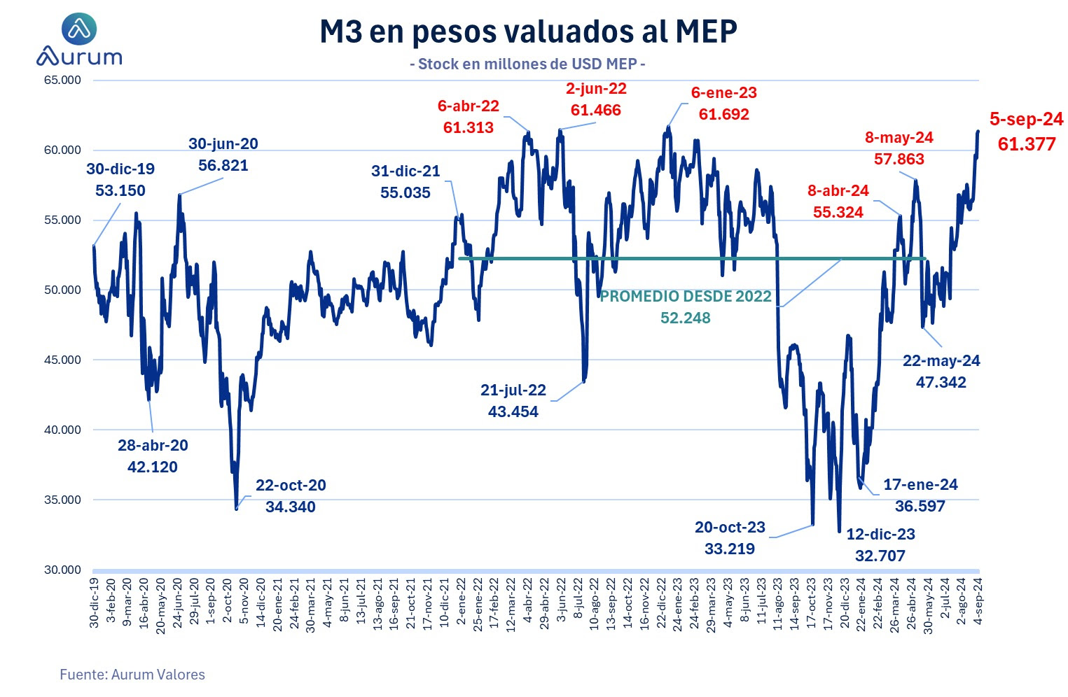 futuros_globales_ap_15042024