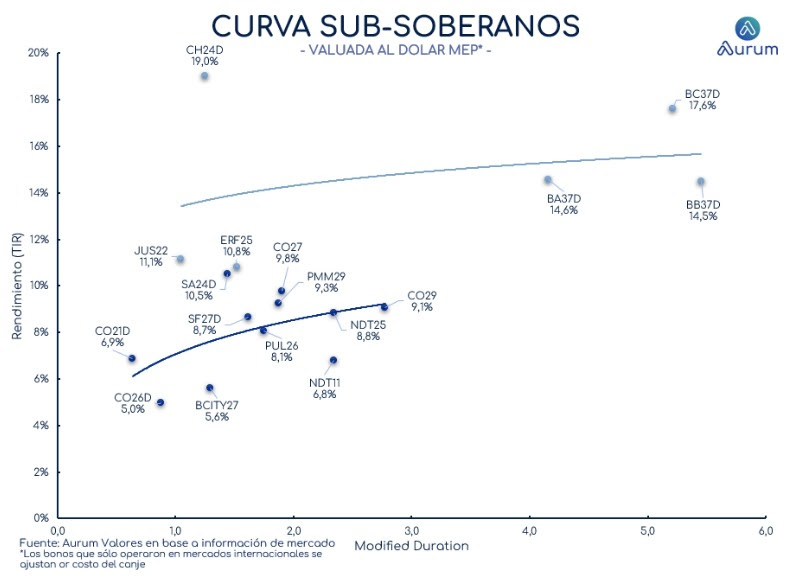 corporativos_cierre_16042024