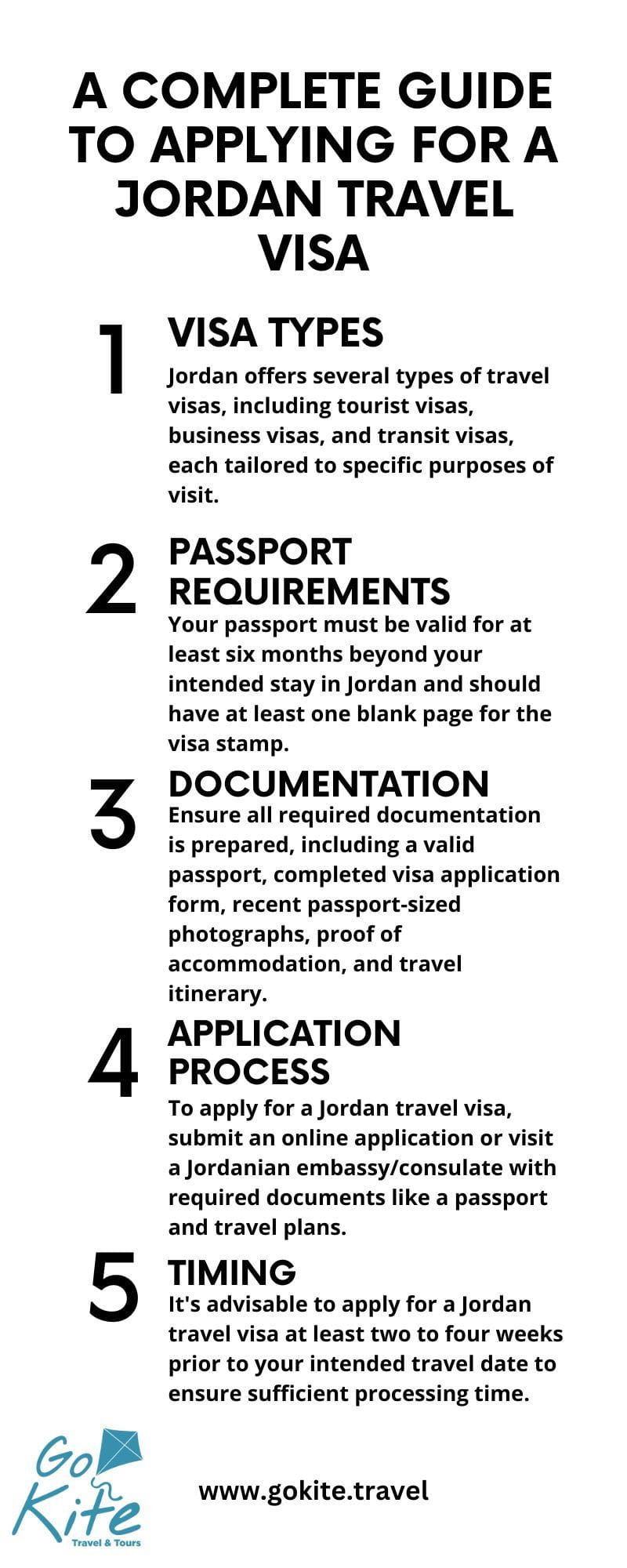 jordan travel visa