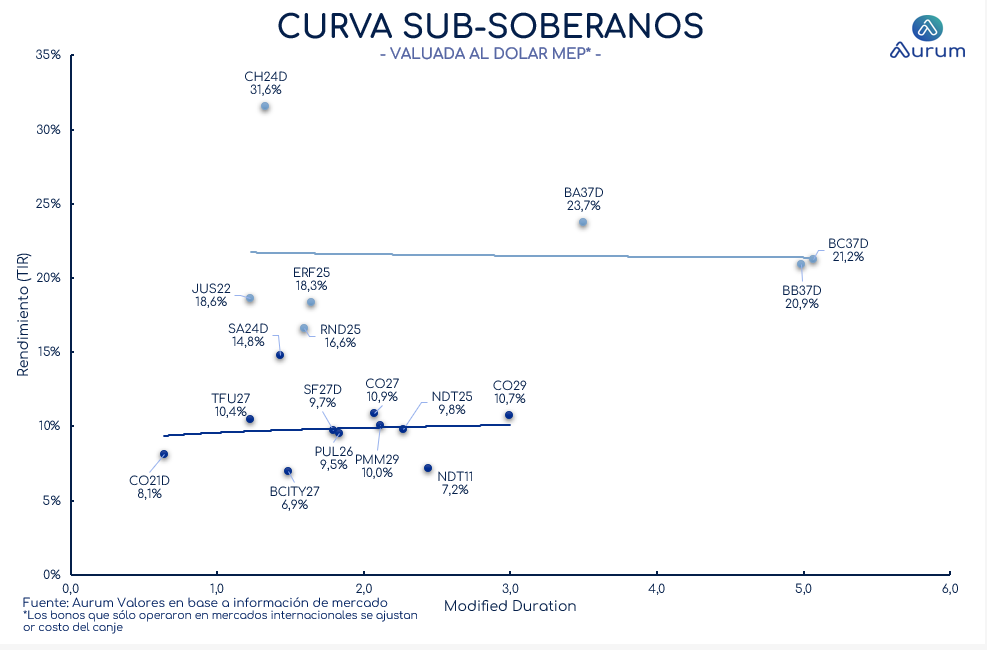 corporativos_cierre_16042024