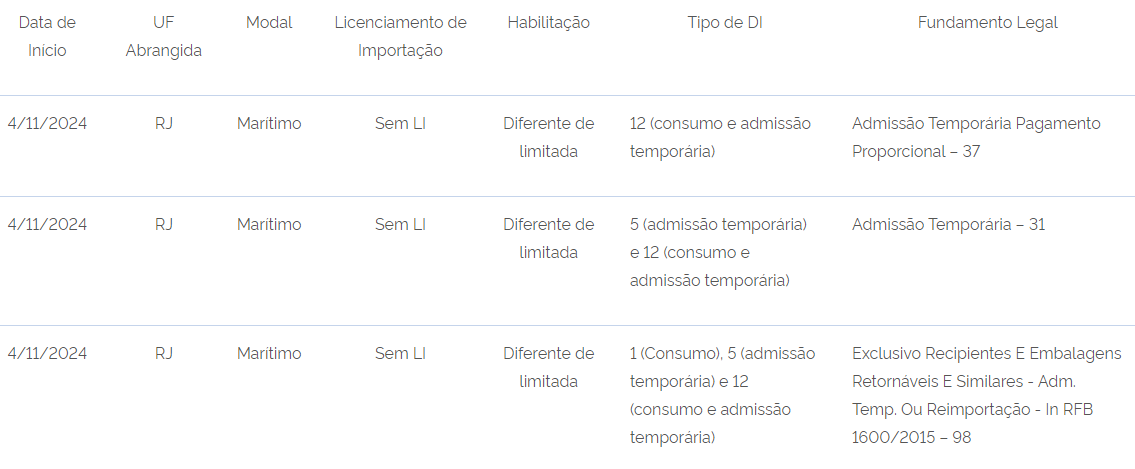 PARTE 1 - PORTAL SISCOMEX