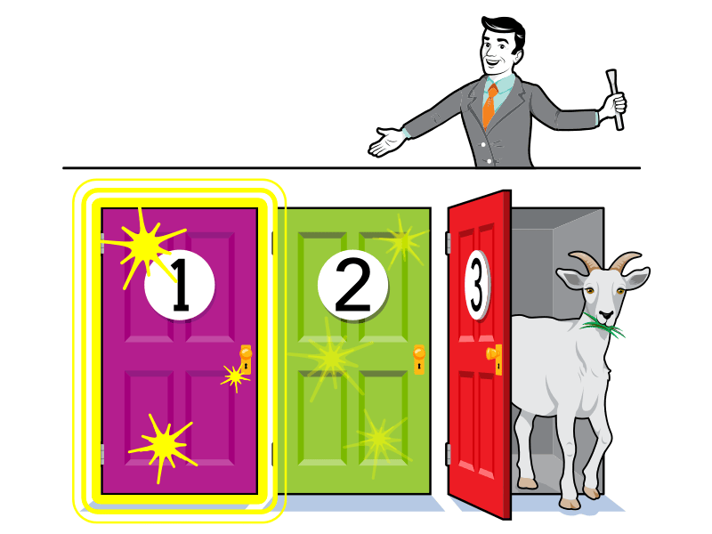 Illustration of a host, three doors, and a goat