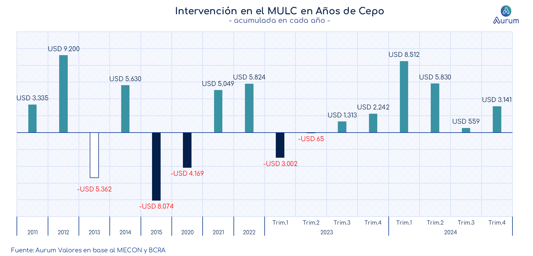 encuestas_expectativa_ventas_3_meses_ap_26092025