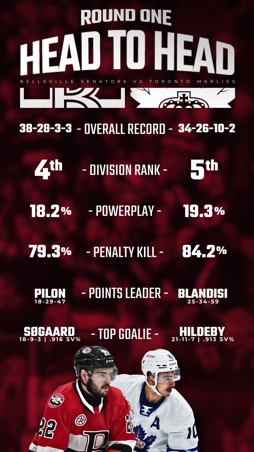 stats