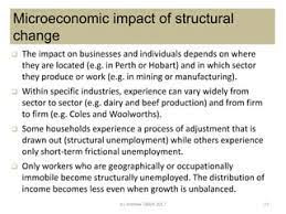 Structural Change in Australia | PPT