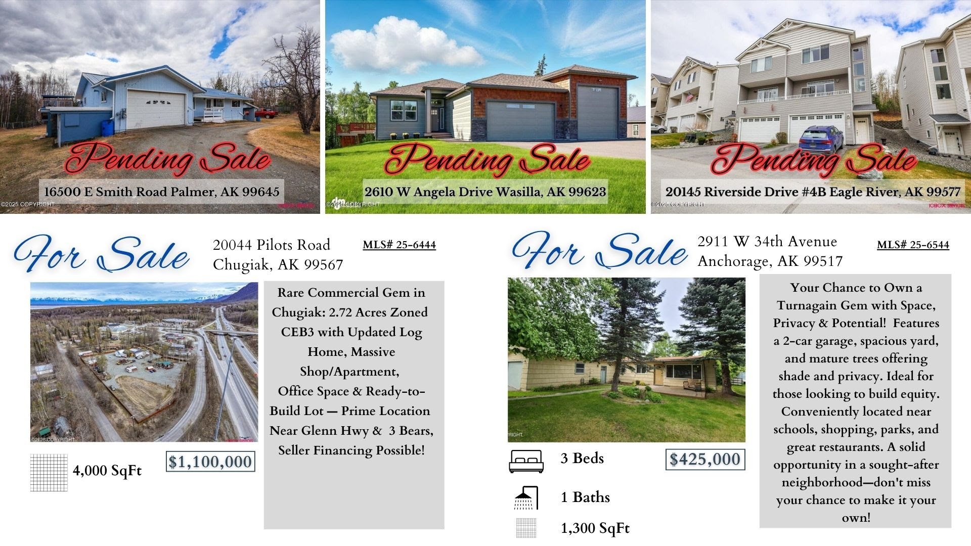 Mat-Su Valley "Core" Real Estate Snapshot —June Market Update from Dave and Travis!