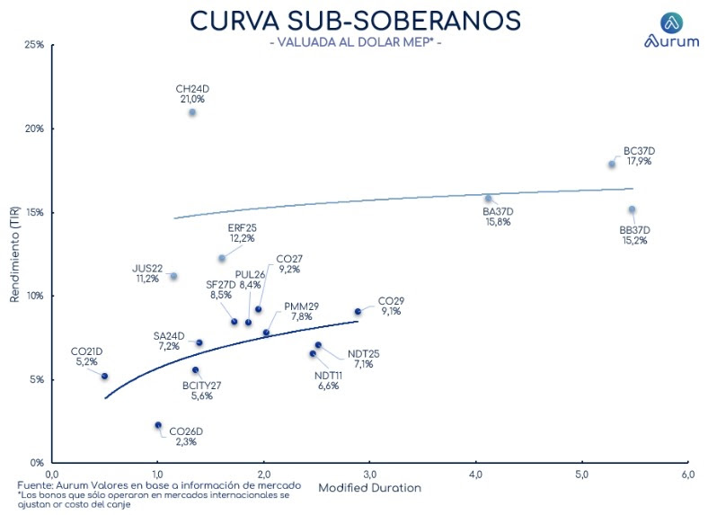 corporativos_cierre_16042024