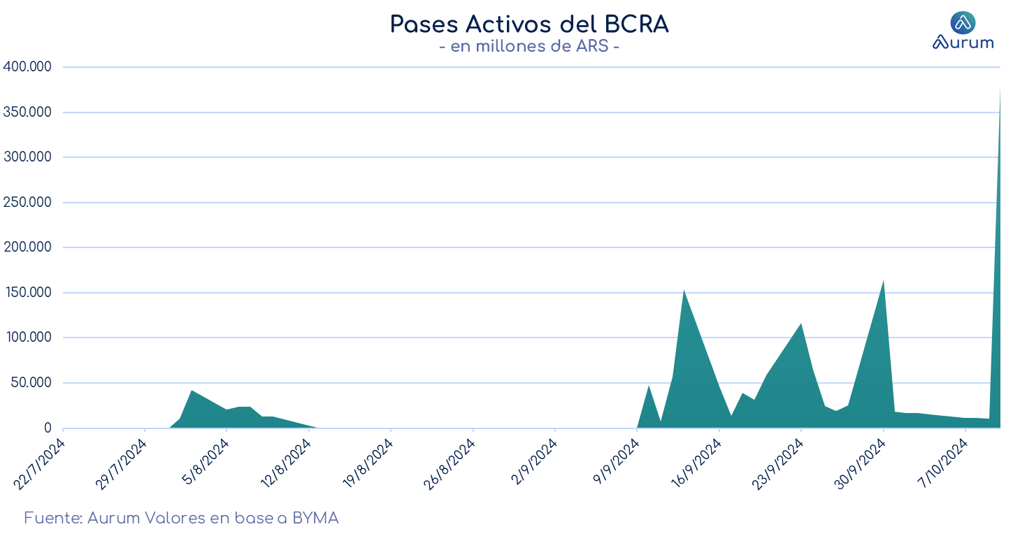 encuestas_expectativa_ventas_3_meses_ap_26092025