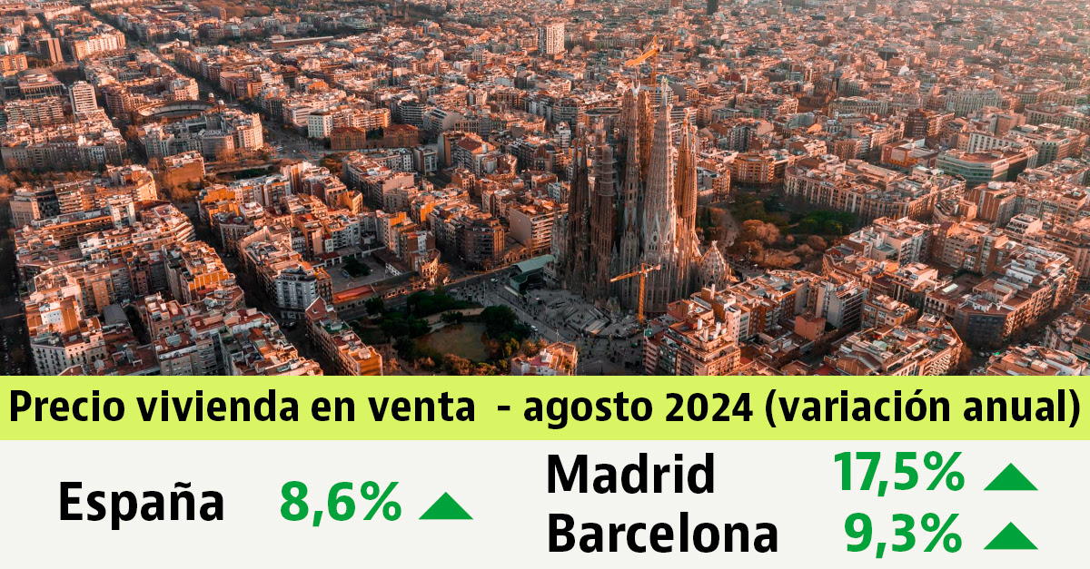 Informe de precios vivienda usada en agosto de 2024