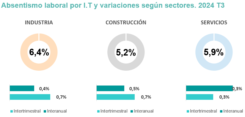 Interfaz de usuario gráfica

Descripción generada automáticamente con confianza media