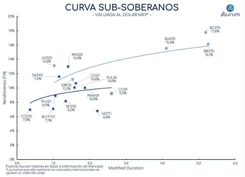 corporativos_cierre_16042024