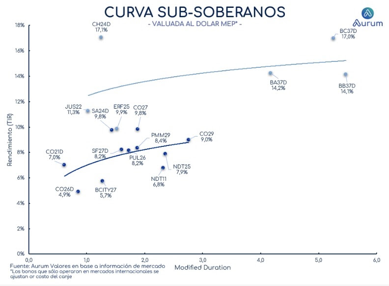 corporativos_cierre_16042024