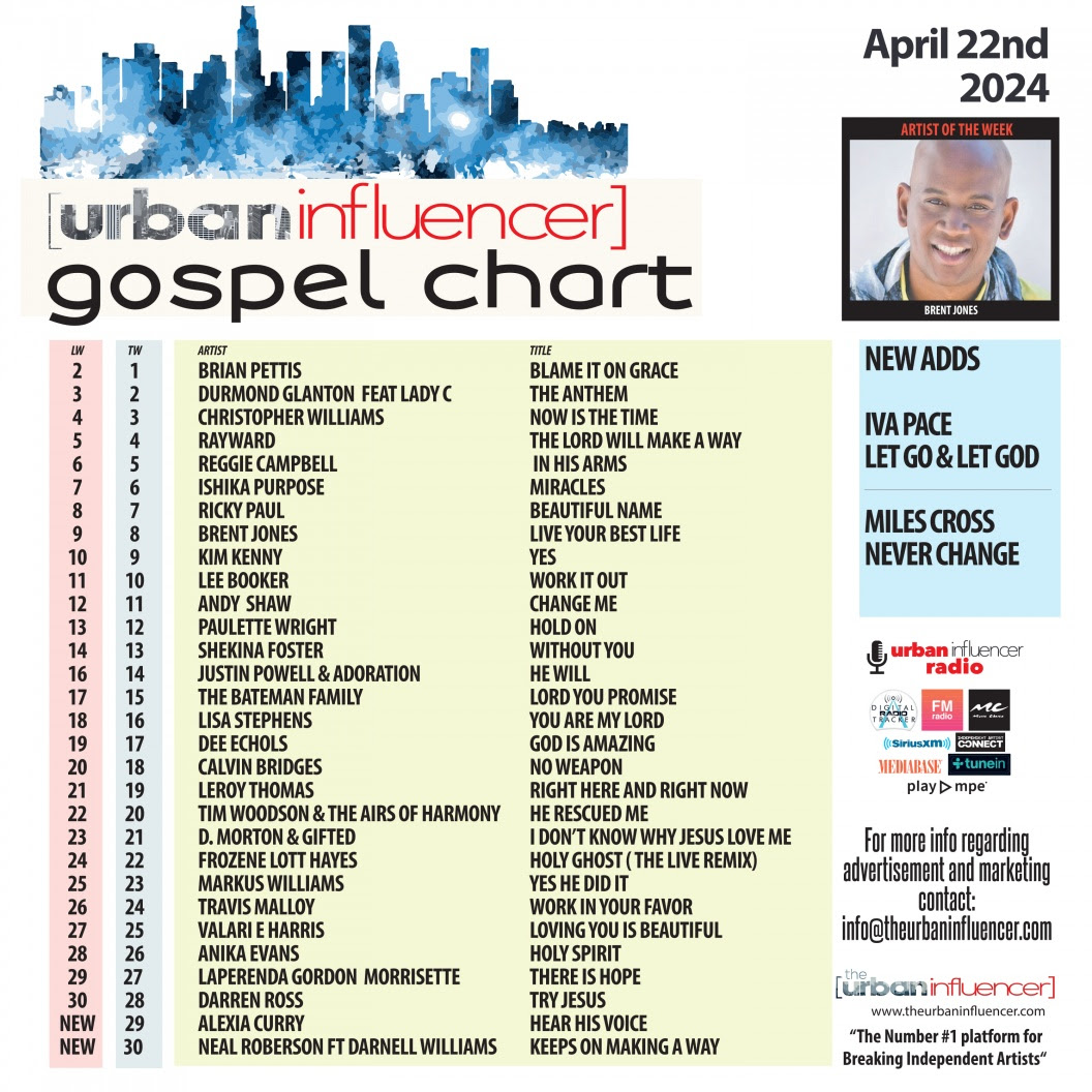 Gospel Chart: Apr 22nd 2024