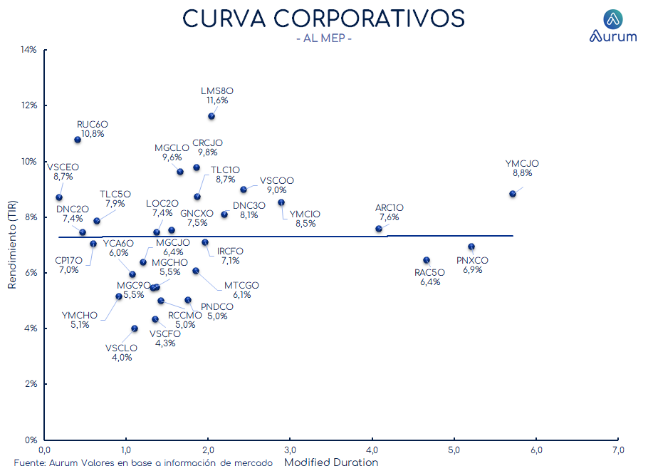 corporativos_cierre_16042024