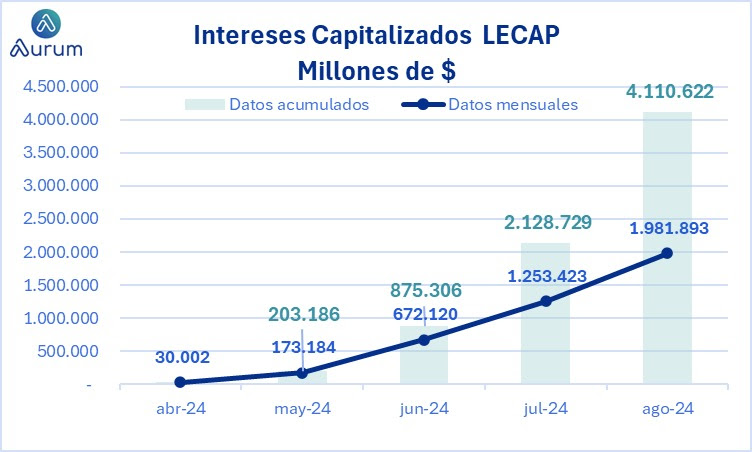 corporativos_cierre_16042024