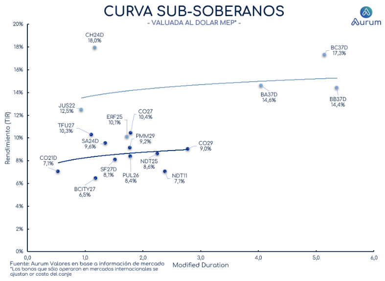 corporativos_cierre_16042024