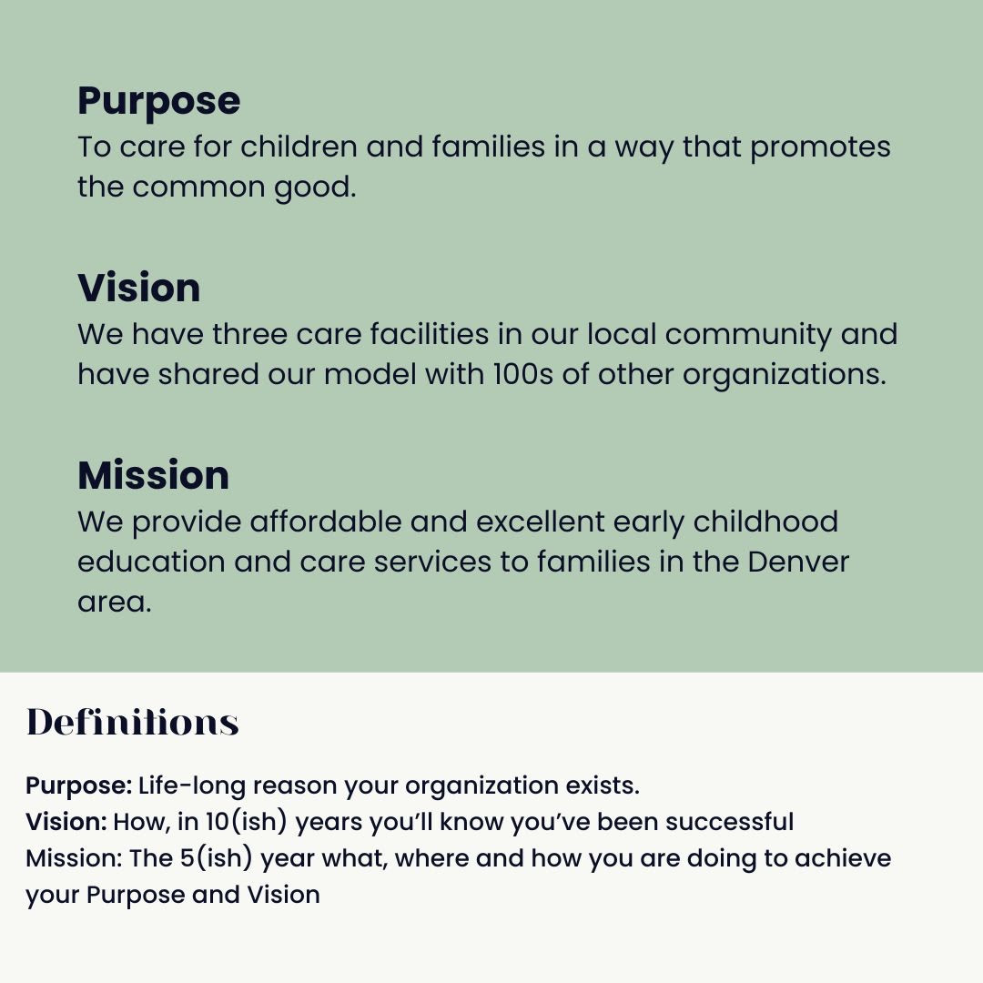 Purpose To care for children and families in a way that promotes the common good.   Vision We have three care facilities in our local community and have shared our model with 100s of other organizations.   Mission We provide affordable and excellent early childhood education and care services to families in the Denver area. 