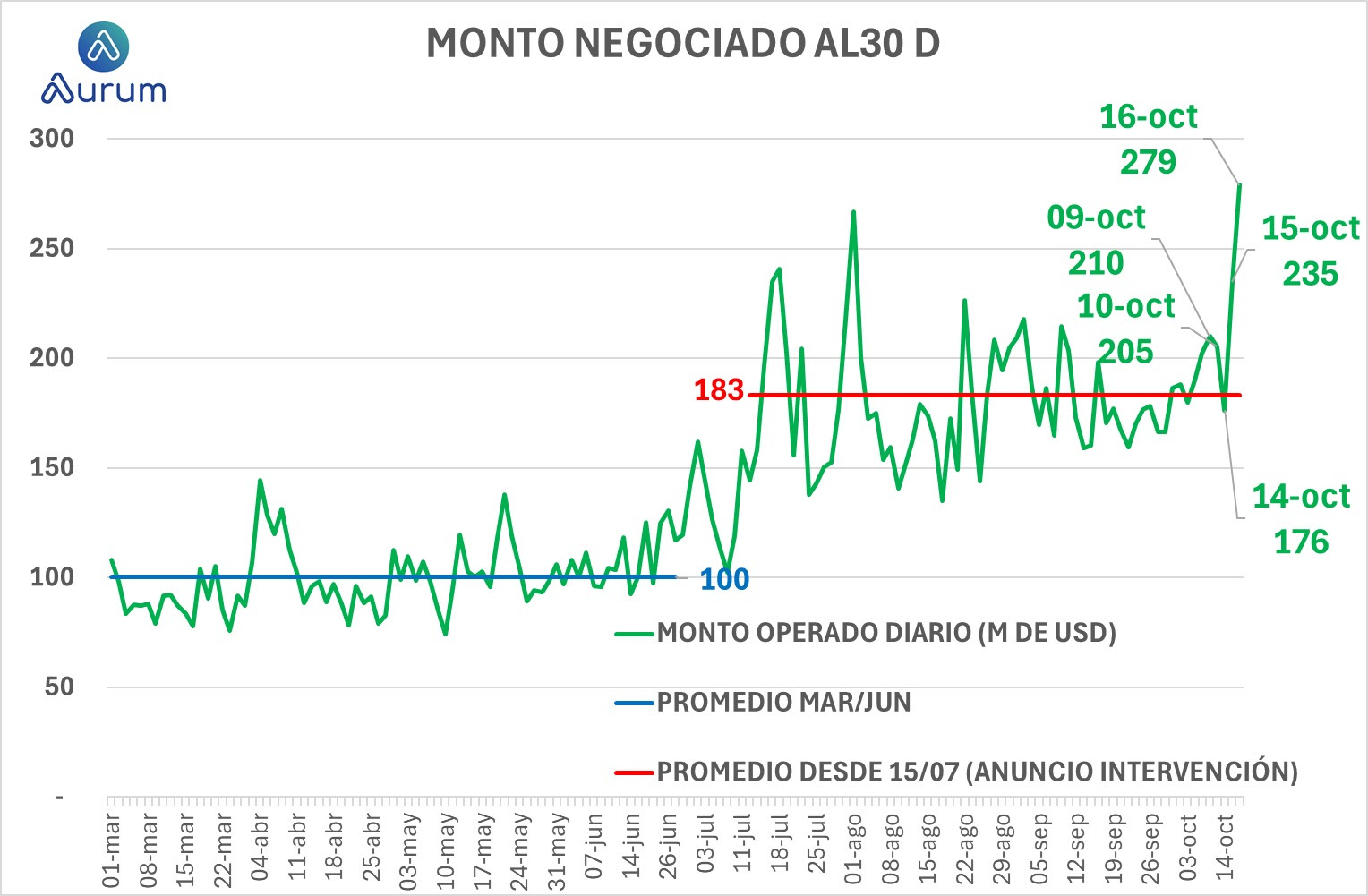 corporativos_cierre_16042024