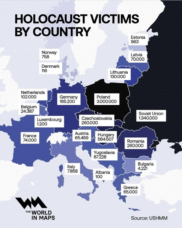 Víctimas del Holocausto en Europa