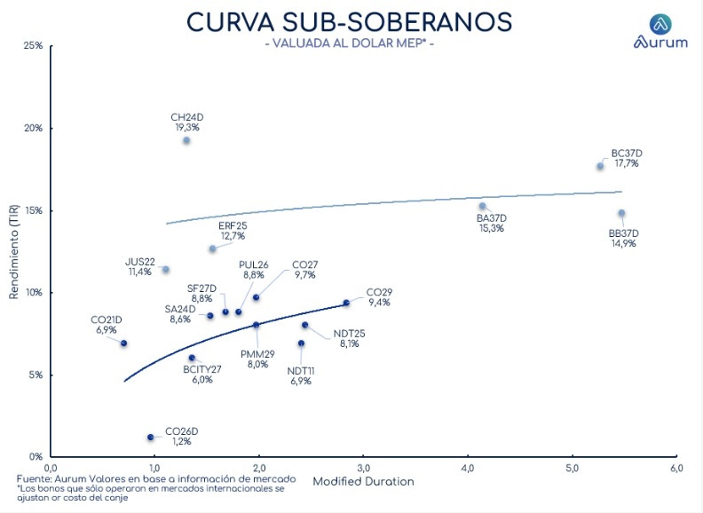 corporativos_cierre_16042024