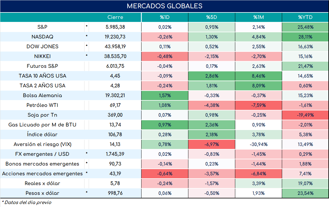 cambio_de_nóminas_19092024