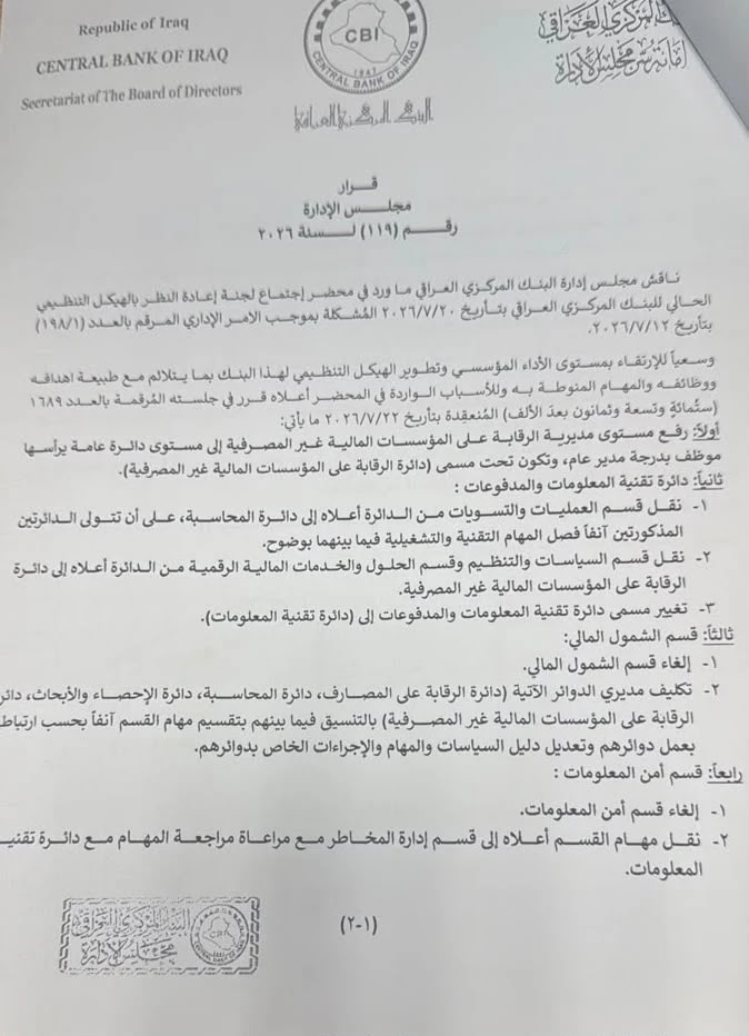 Cancellation and disengagement: Structural changes at the Central Bank of Iraq (documents)