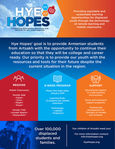HH_Fact_Sheet_2 HH_Fact_Sheet_2