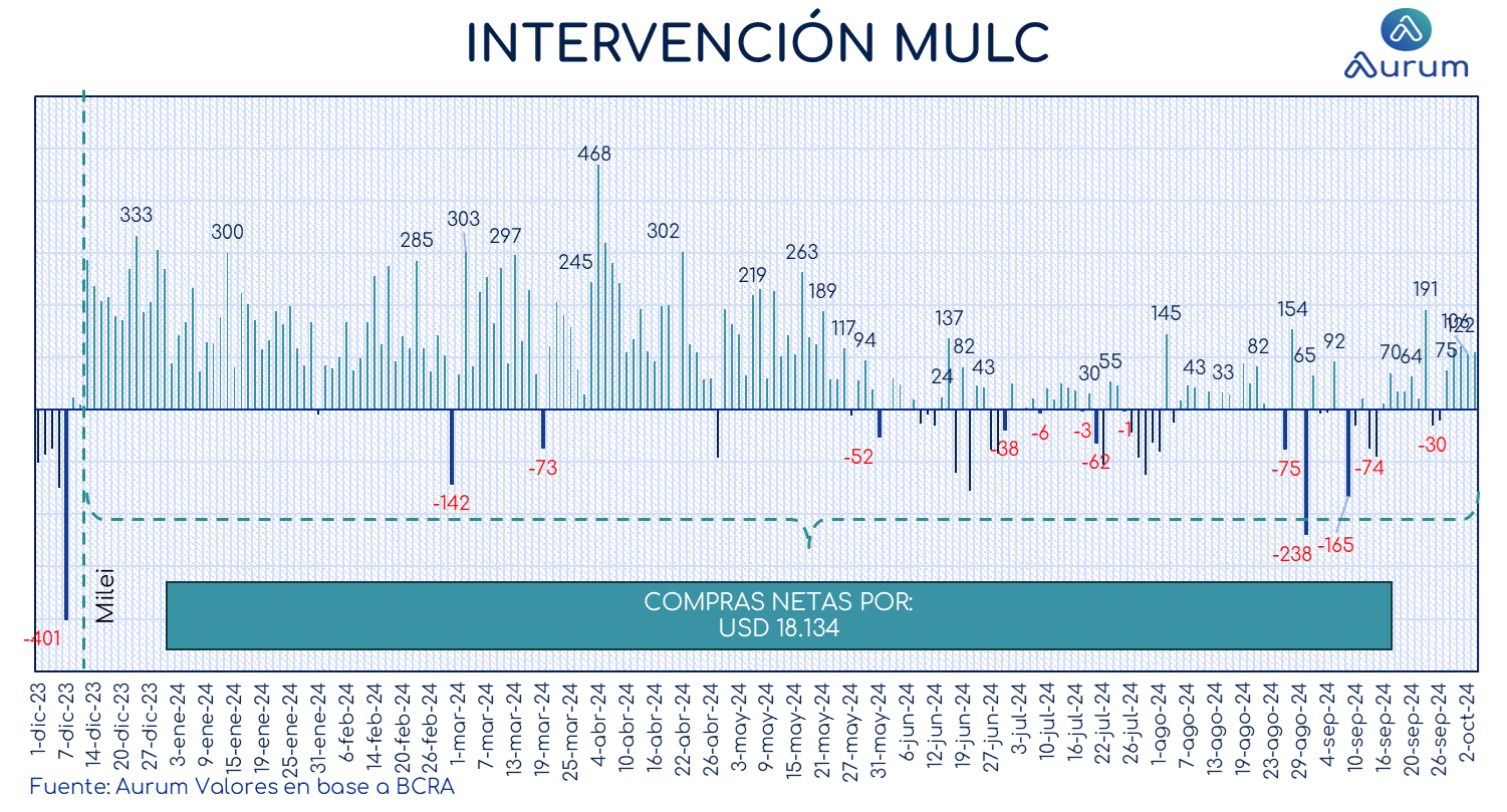 corporativos_cierre_16042024