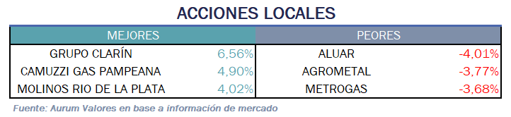 acciones_locales_13012025