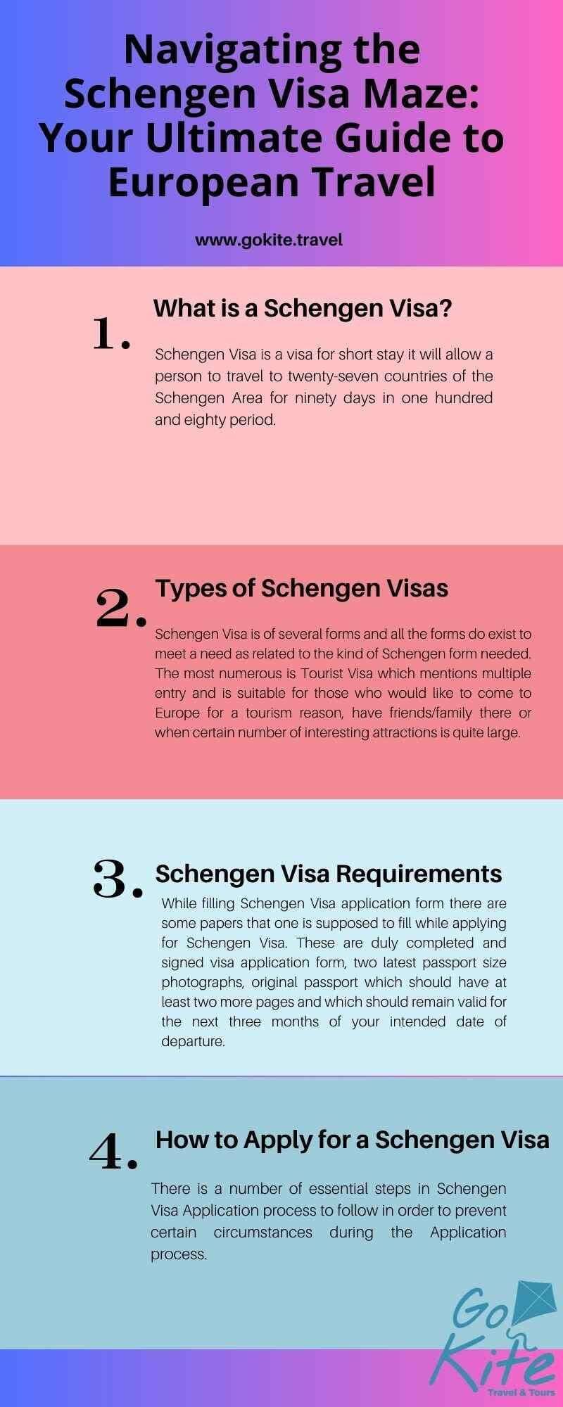 Schengen Visa Maze