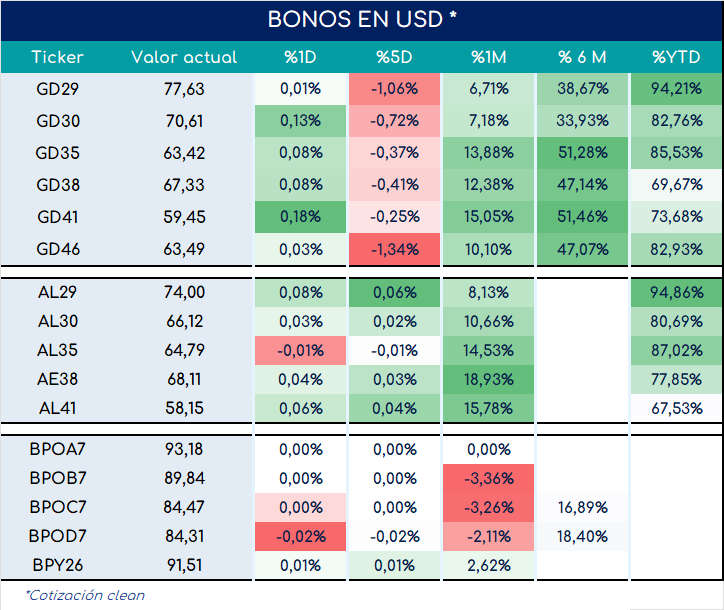 encuestas_expectativa_ventas_3_meses_ap_26092025