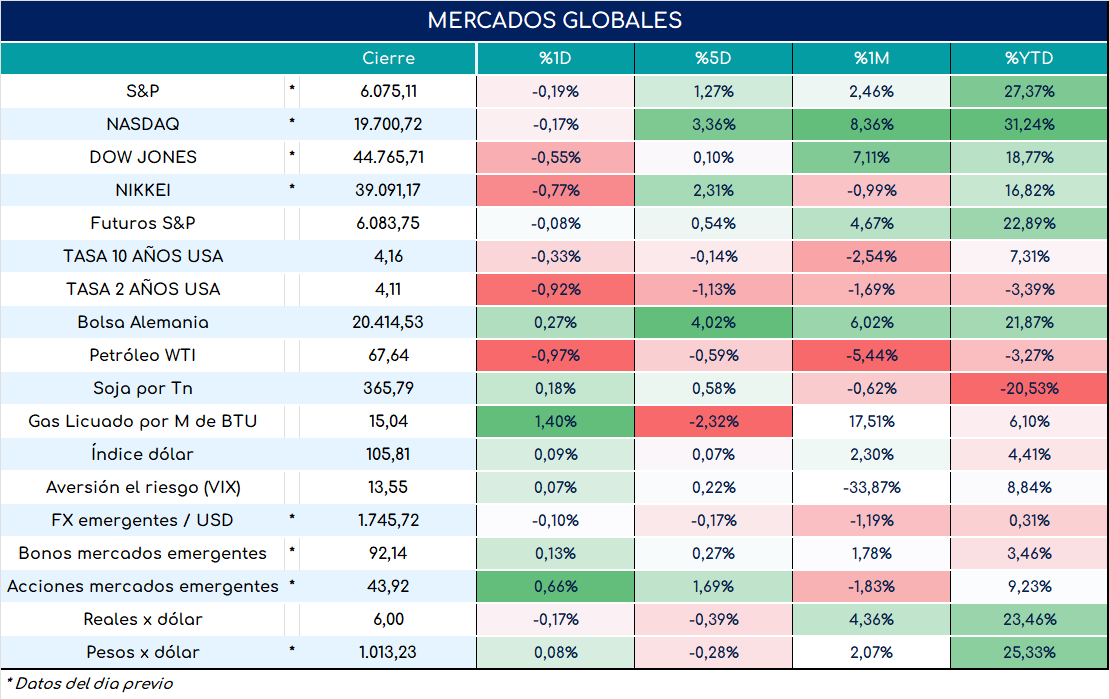 cambio_de_nóminas_19092024