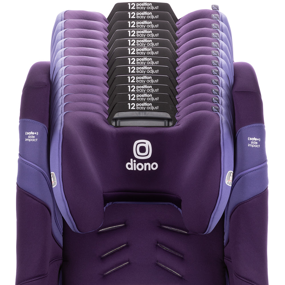 10 Years 1 Car Seat®