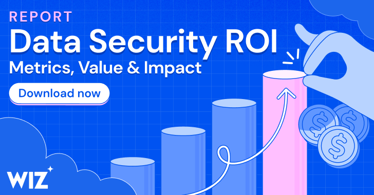 Data Security ROI
