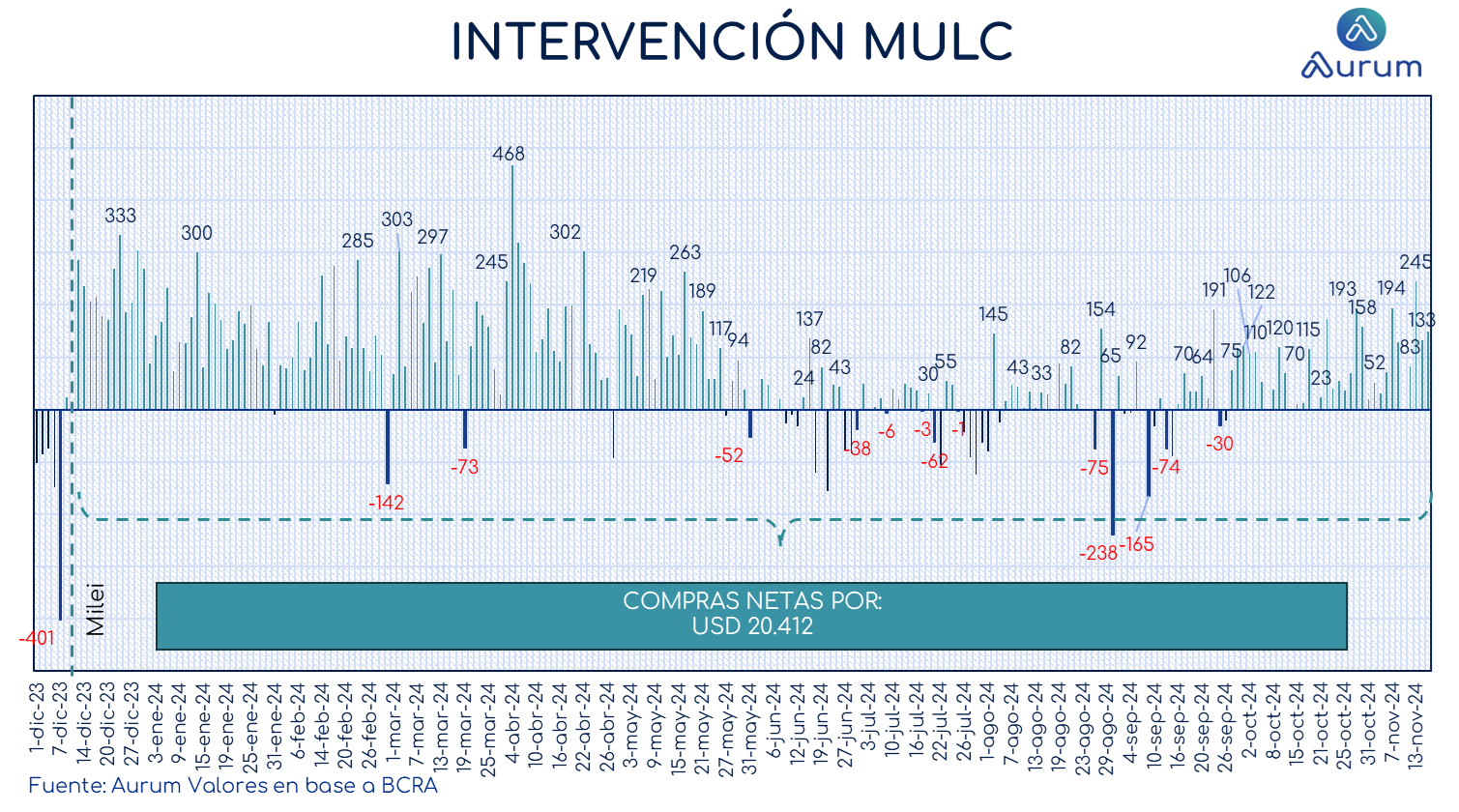 encuestas_expectativa_ventas_3_meses_ap_26092025