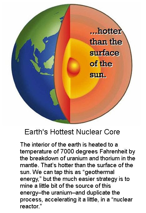 earth-hottest-core