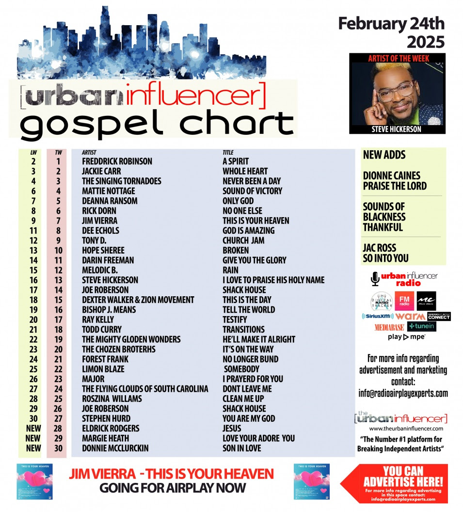 Gospel Chart: Feb 24th 2025